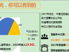 2018阳光基本法优势宣导19页.ppt
