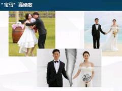 中意鑫意传承终身寿险产品特色投保案例婚姻财富保障50页.ppt