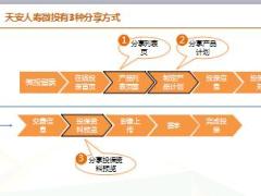 天安中介微信投保操作手册25页.ppt