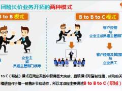 团险长价业务基础培训企业单职域销售39页.ppt