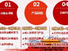 月度活动高开配套专属早会训练5页.ppt