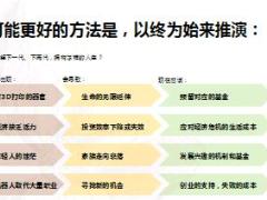 从设计者角度看保险传承13页.ppt
