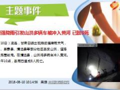 每日新闻资讯18年8月11日早会使用12页.ppt