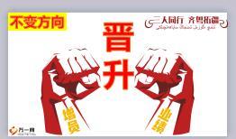 太平基本法突破观念快速晋升27页.ppt