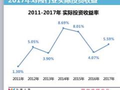 弘康安康赢两全保险分红型产品介绍特点责任22页.ppt