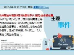 每日新闻资讯18年8月14日早会使用13页.ppt
