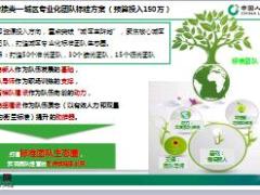 2018年队伍建设资源专项投入方案宣导国寿版17页.ppt