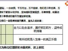2018年三季度晋升表彰荣誉宴主持稿17页.ppt