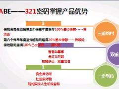 合众人寿智慧盈家FABE模压训练话术21页.ppt