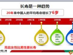 中荷金生无忧养老年金保险C款背景形态特点案例34页.ppt
