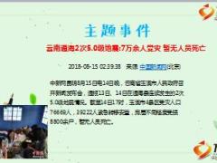 每日新闻资讯18年8月16日早会使用12页.ppt