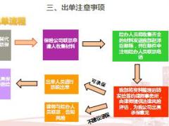人民财险诉讼保全责任保险介绍16页.ppt