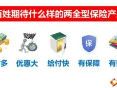 中国人寿鑫享鸿福组合产品培训课程68页.ppt