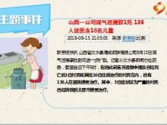 每日新闻资讯18年8月17日早会使用12页.ppt