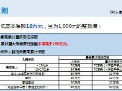 百年经代专属重疾康倍保系列产品25页.ppt