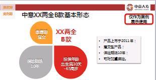 中意人寿分红通知书示例话术11页.ppt