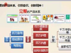 信泰千万人生养老年金保险开发背景产品概述投保案例30页.ppt