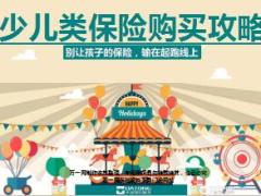 华夏福多倍版重疾产品简介案例分析少儿类保险购买攻略17页.ppt