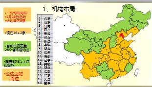 大童公估含义成立背景经营方向发展速度15页.ppt