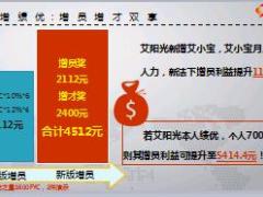 阳光人寿2018基本法晋升经理利益9页.ppt