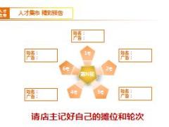 早会游戏晚课活动人才集市18页.ppt