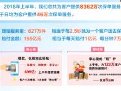 中国人寿互助自展海报2.rar
