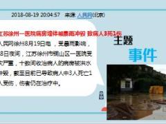 每日新闻资讯18年8月21日早会使用12页.ppt