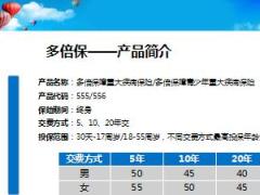 新华保险多倍保产品训练四产品条款解析18页.ppt