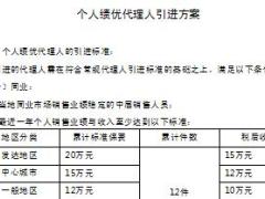 2018个人绩优代理人引进方案8页.ppt
