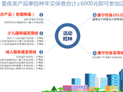 视频国寿健康万里行宣传片.rar