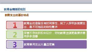 恒安标准筑梦未来大学教育金年金保险培训课件16页.ppt
