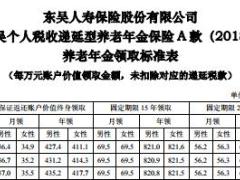 东吴人寿个人税收递延型养老年金保险A款2018条款领取标准.rar