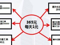 中国人寿新人成长宝典手册33页.ppt