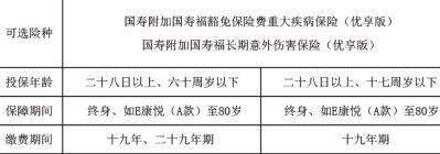 大国寿福训练手册宝典8页.rar