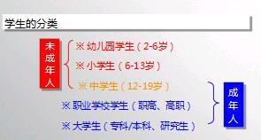 诚泰财险意健险介绍43页.ppt