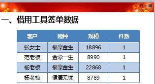 精英分享新华臻爱积分促加保32页.ppt