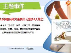 每日新闻资讯18年8月25日早会使用12页.ppt