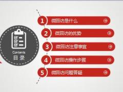 国寿微回访定义优势注意事项操作步骤问题答疑26页.ppt