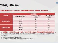 新华多倍保核保优势政策解读应知应会17页.ppt