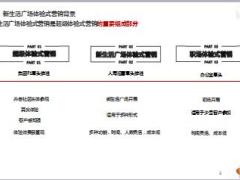 泰康新生活广场体验式营销29页.ppt