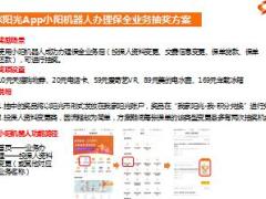 阳光2018年运营e服务线上抽奖流程指引12页.ppt