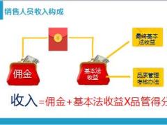 国寿保险营销员品质管理办法26页.ppt