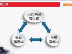经理倍增官职能与话术10页.ppt