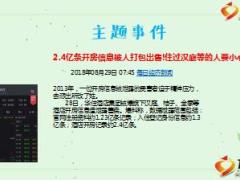 每日新闻资讯18年8月30日早会使用12页.ppt