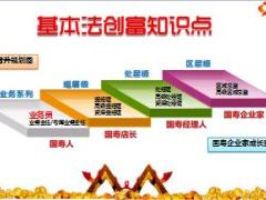国寿2018基本法创富知识点新人知识篇12页.ppt