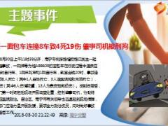 每日新闻资讯18年9月1日早会使用12页.ppt
