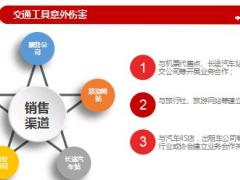 人保健康团险渠道意外险产品交通工具意外篇19页.ppt