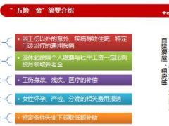 人保健康团险渠道意外险产品企业员工福利计划篇30页.ppt