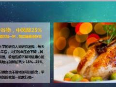 每日健康中国人第ー死因居然是此病18页.ppt