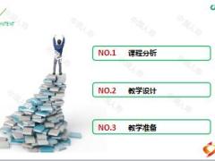 银保保险规划师训练营说课版2成功启航28页.ppt
